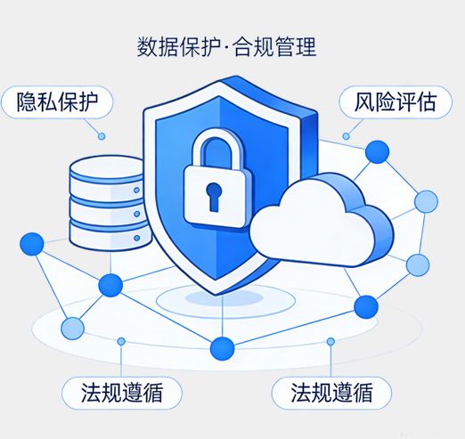 企业级安全合规与灵活扩展